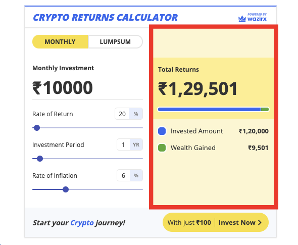 Crypto Profit Calculator - Bitcoin, Ethereum Profit/Loss Calculator