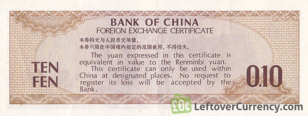 Currency Converter | Bank of China (Hong Kong) Limited