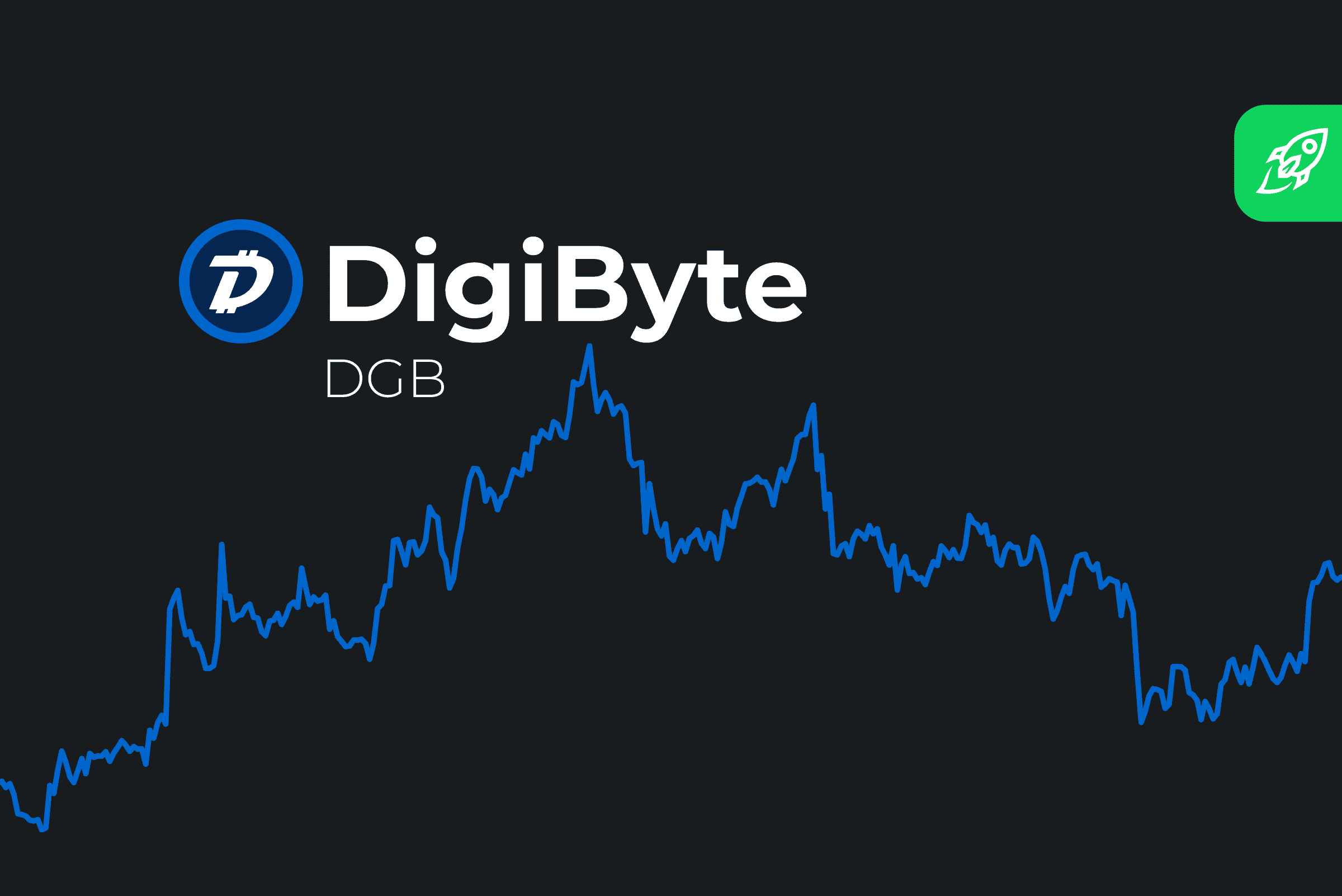 DigiByte Price Today - DGB to US dollar Live - Crypto | Coinranking