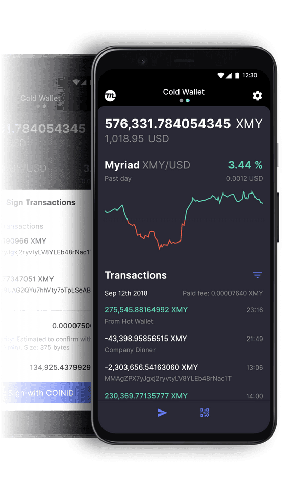 List of MyriadCoin (XMY) Exchanges to Buy, Sell & Trade - CryptoGround