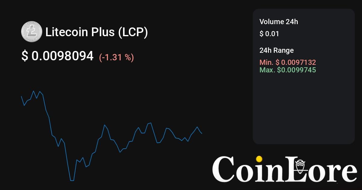 LCP ($) - Litecoin Plus Price Chart, Value, News, Market Cap | CoinFi