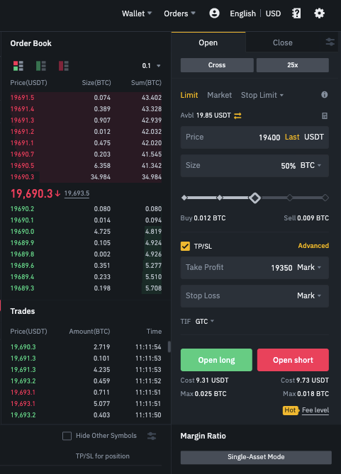 7 Ways to Short Bitcoin