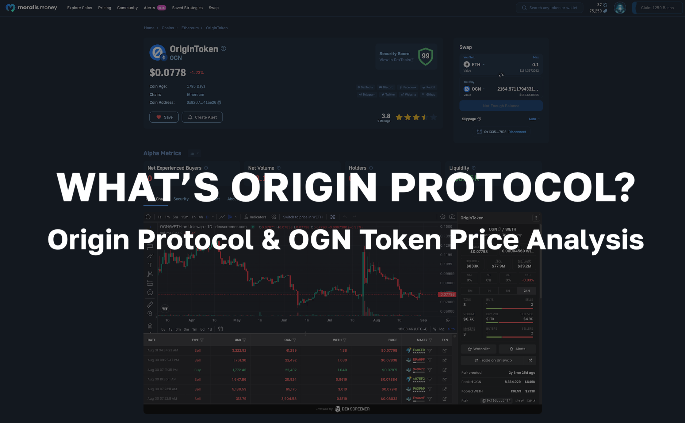 Origin Protocol (OGN) Price Prediction , – | CoinCodex