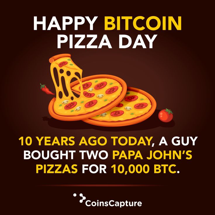 Bitcoin Pizza Day: Celebrating the $ Million Pizza Order