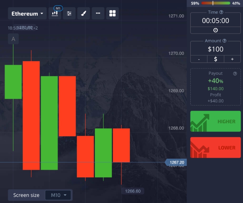 DeFi Binary Options Protocol. Decentralized Cryptocurrency Exchange - Tytanid