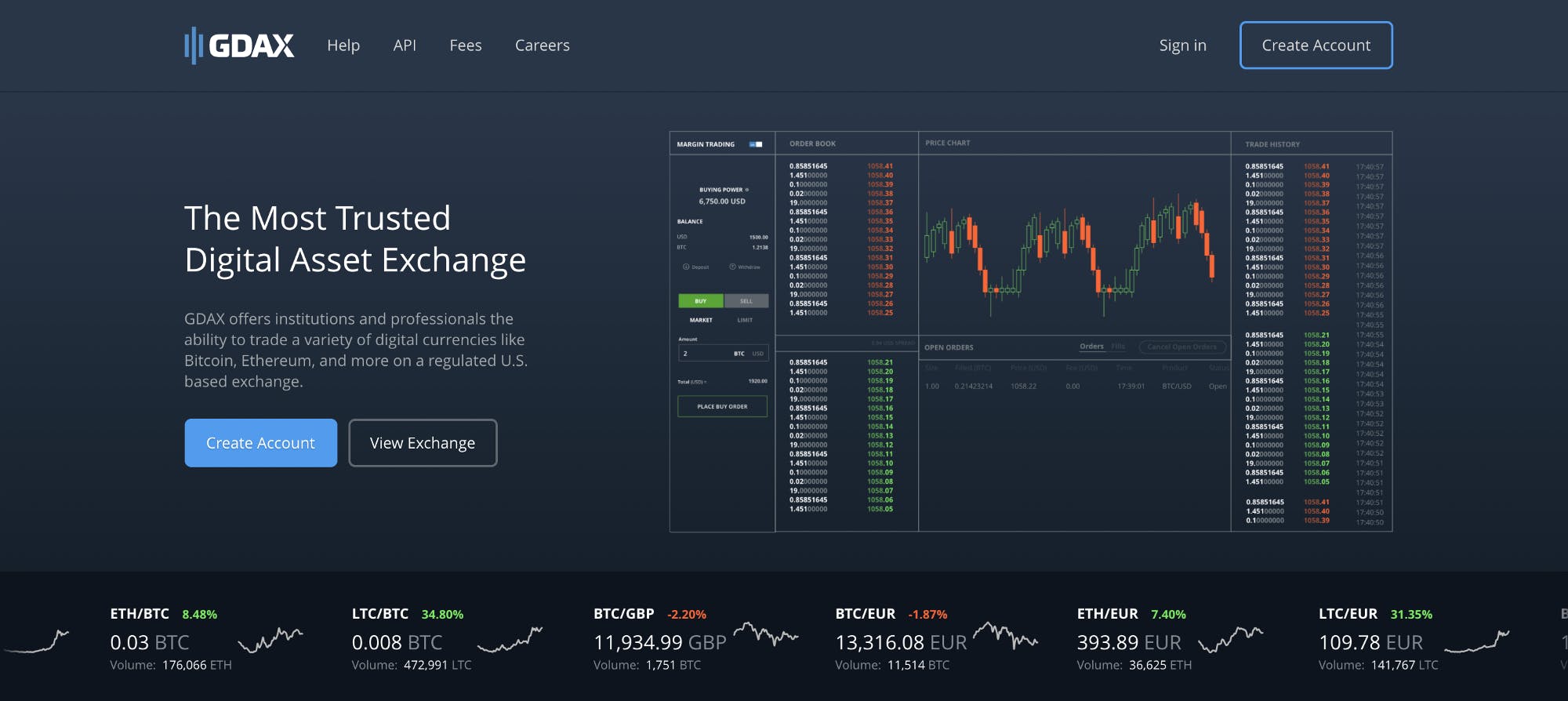 How to Buy Bitcoin in Singapore