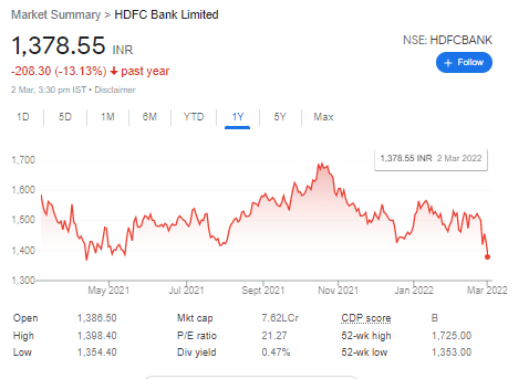 MEBL - Stock quote for Meezan Bank Limited - Pakistan Stock Exchange (PSX)