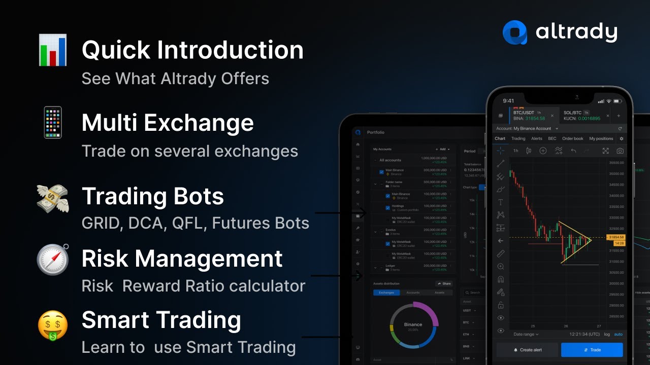 10 Best Automated Trading Platforms Tested of 