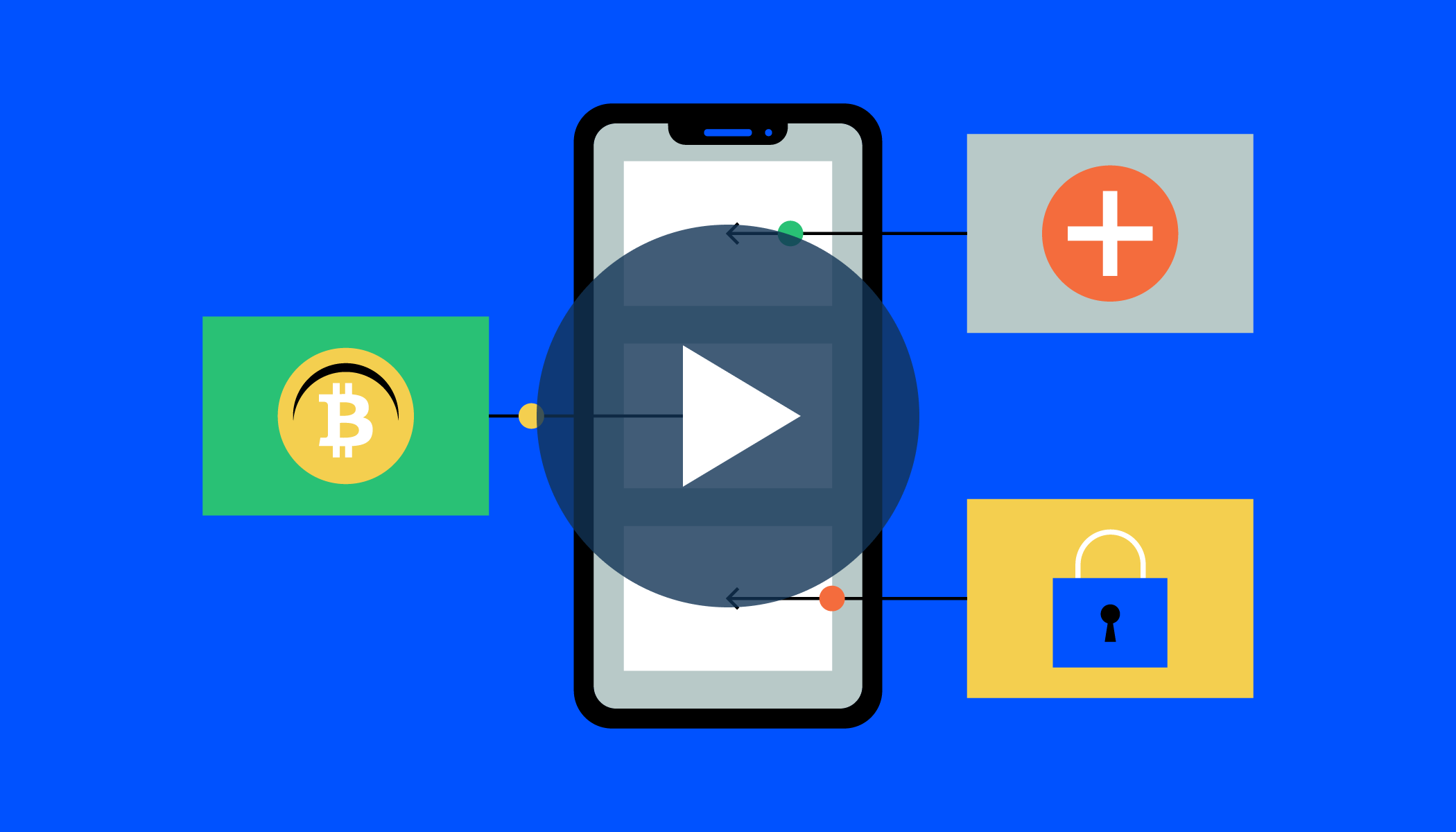 Cryptocurrency Wallet: What It Is, How It Works, Types, Security