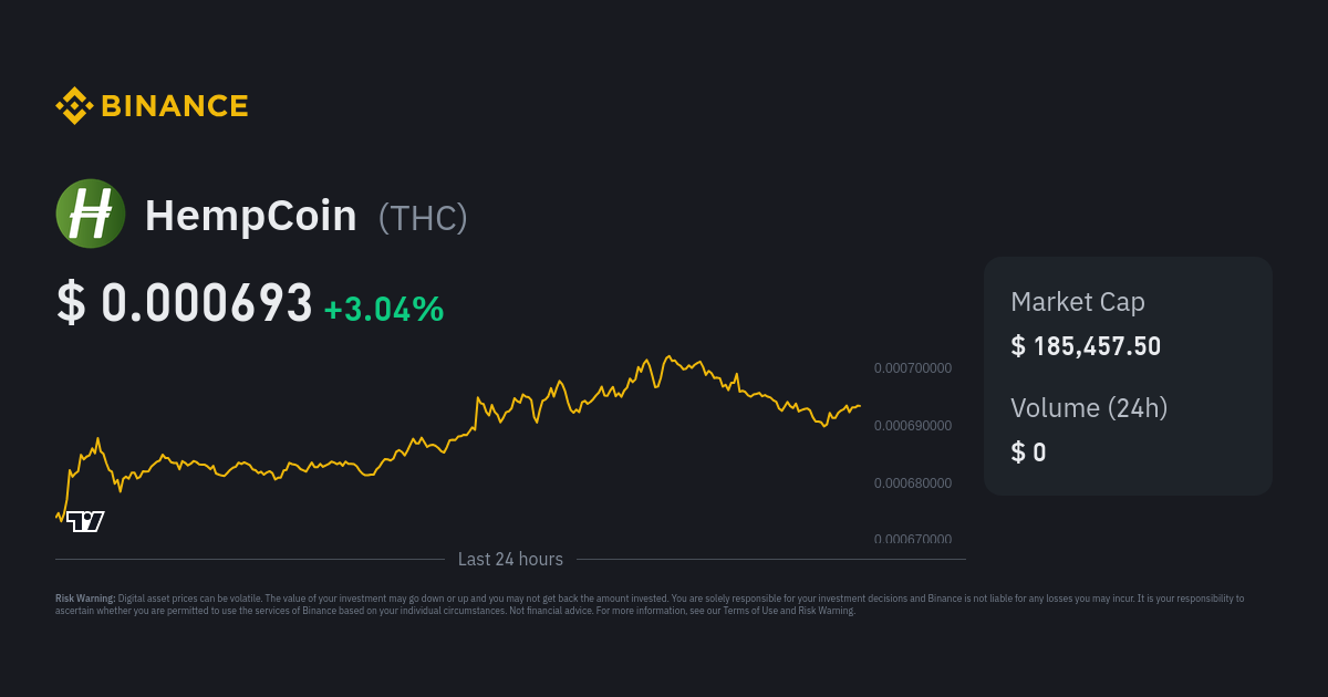 HempCoin(THC) OGcoin | Bonfire