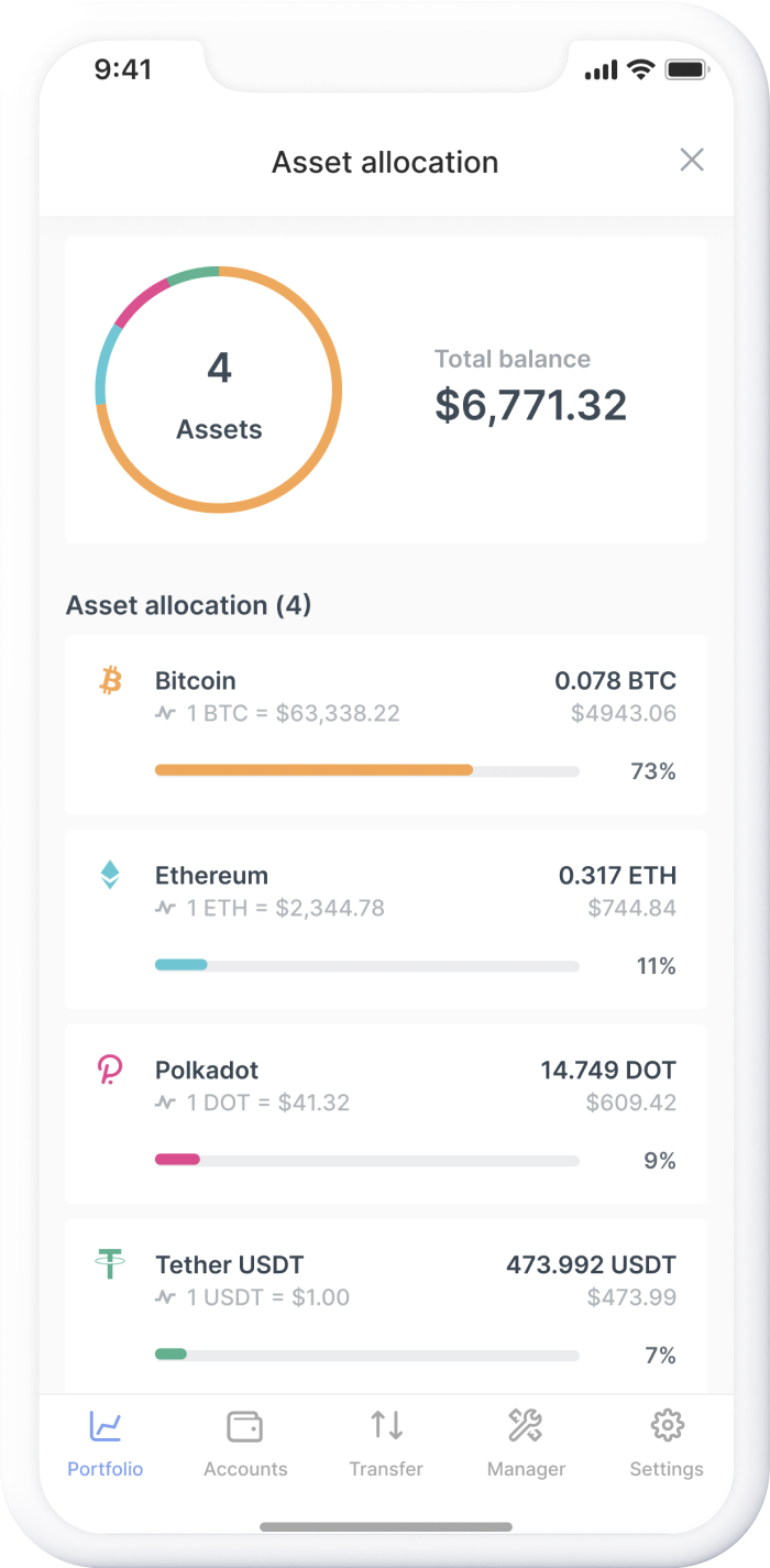 Buying Cryptocurrency Using Ledger Live: A Step-by-Step Guide