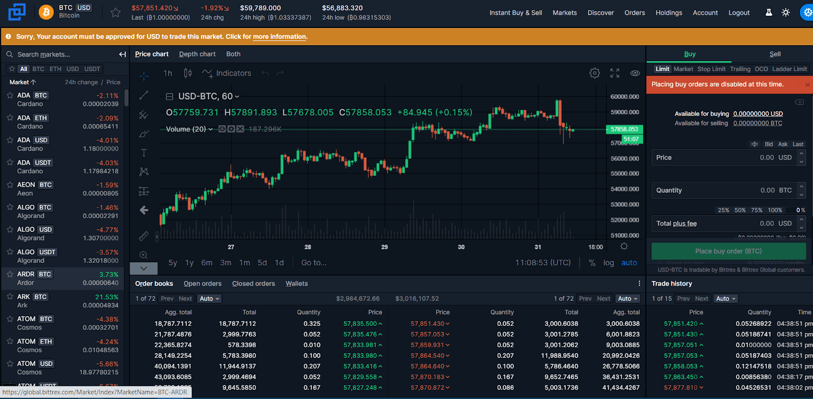 Bittrex vs ostrov-dety.ru: Features, Fees & More ()