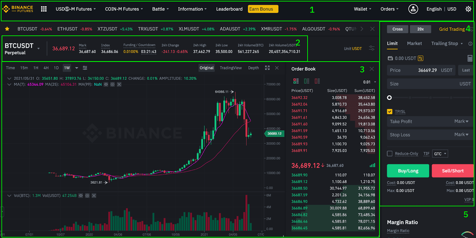 Crypto Volume Tracker - Cryptocurrency Alerting