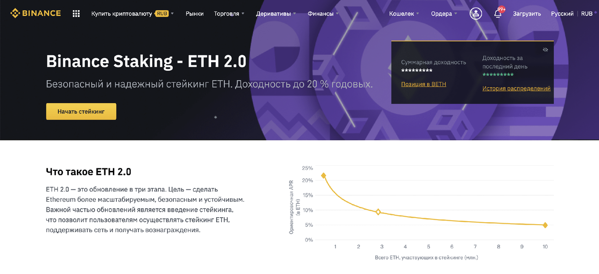 ostrov-dety.ru ETH Staking: 0 Fees and % Rewards Distributed to Users - ostrov-dety.ru Blog