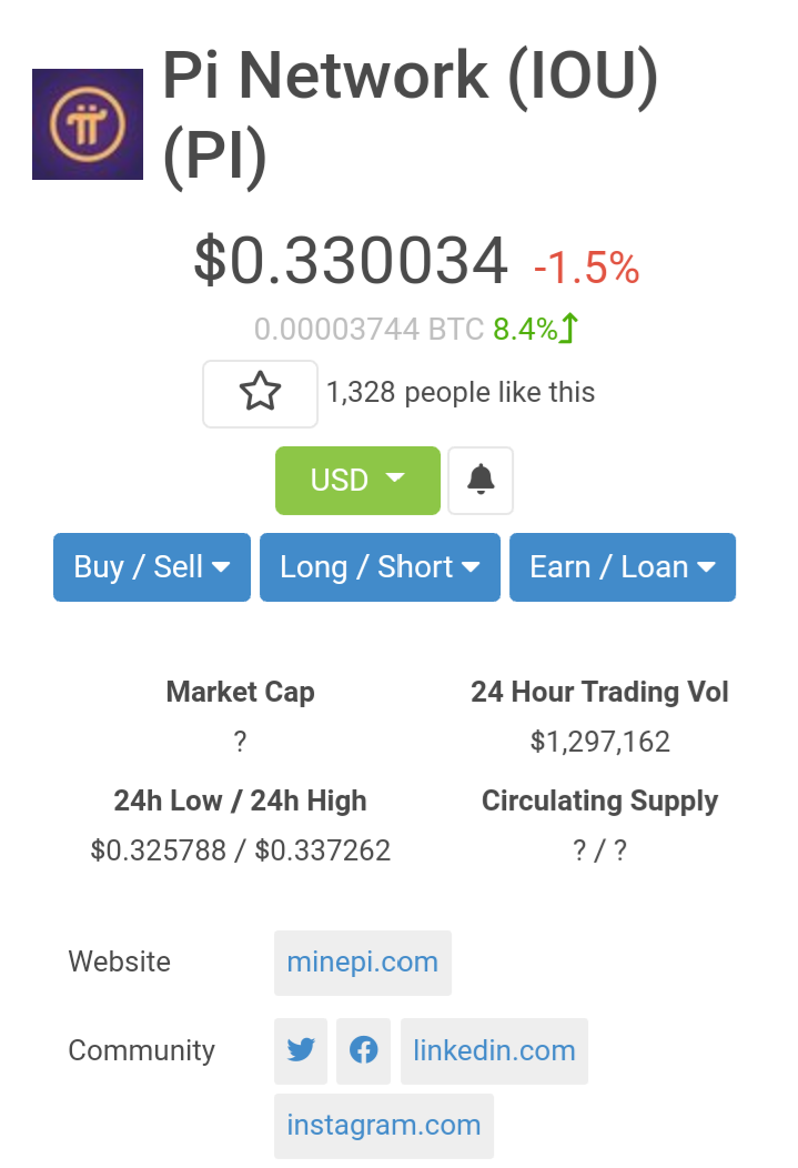 All Cryptocurrency Coins Rates (UGX)