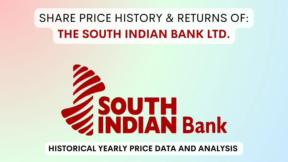 South Indian Bank Share Price Today (05 Mar, ) - South Indian Bank Share Price Live NSE/BSE