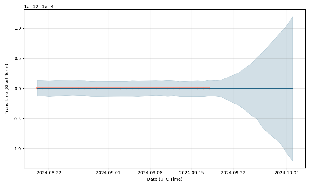 BITCF: Dividend Date & History for First Bitcoin Capital Corp - ostrov-dety.ru