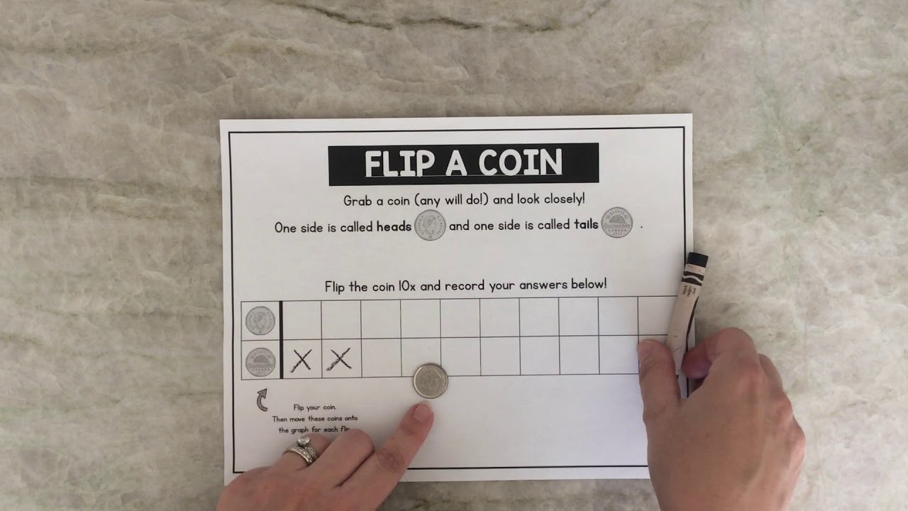 Create flip a coin game - Tutorials and Guides - MIT App Inventor Community