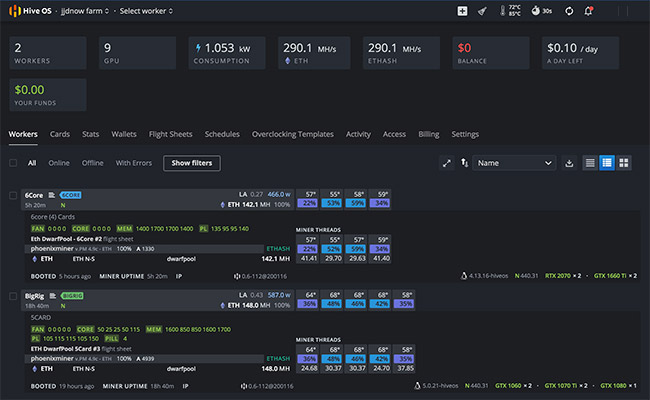 Hive OS Linux Mining Platform Review - Crypto Mining Blog