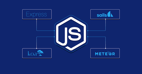 Frameworks built on Express