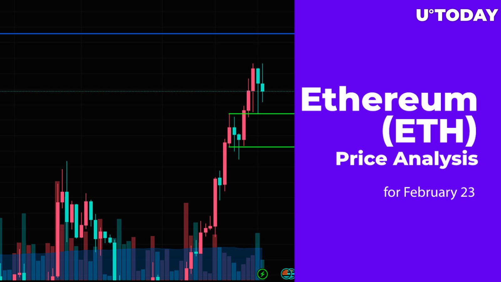 Ethereum Price Prediction (ETH) & Outlook - 