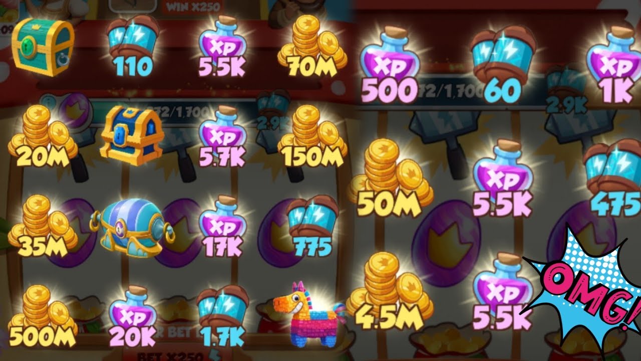 Best Spin Patterns in Coin Master Events (do they work?) - Pigtou