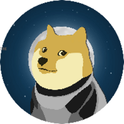 Dogecoin Price Index - FullyCrypto