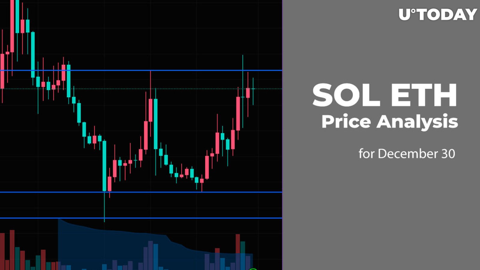 Ethereum Price Analysis: 14 December - AMBCrypto