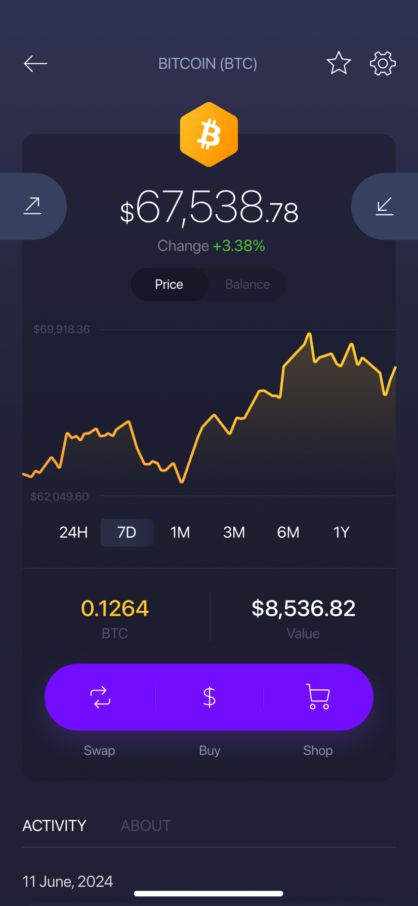 Exodus vs. Coinbase: Which Should You Choose?