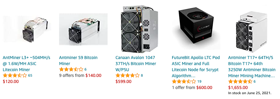 Realtime mining hardware profitability | ASIC Miner Value