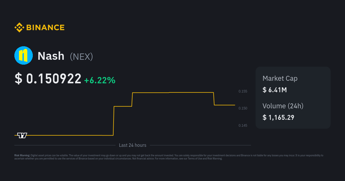 Nash Price (NEX), Market Cap, Price Today & Chart History - Blockworks