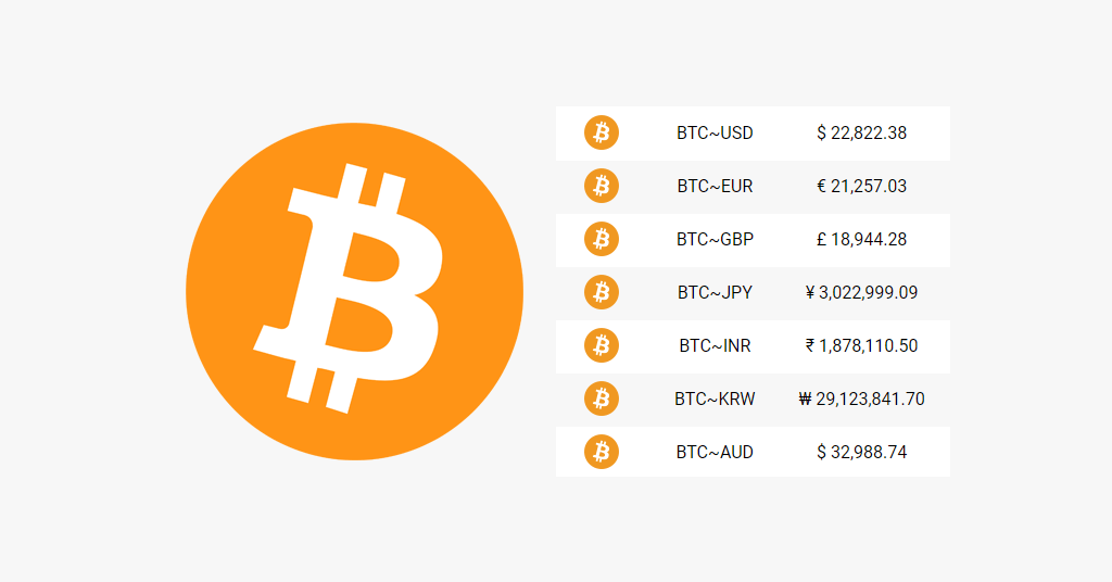 1 BTC to USD - Bitcoins to US Dollars Exchange Rate