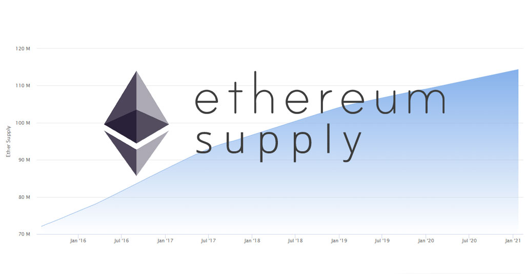 How many ethereum (ETH) are there and is there a maximum supply of ETH? - ostrov-dety.ru