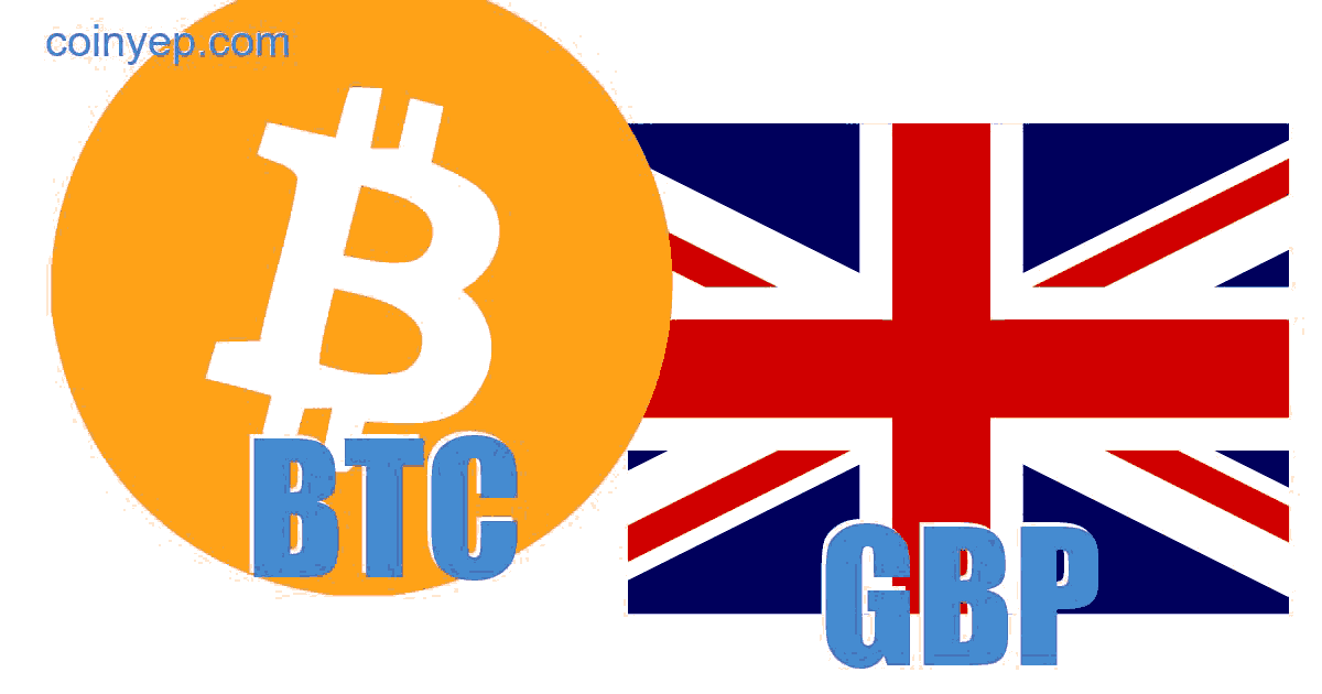 Bitcoin to Britische Pfund Conversion | BTC to GBP Exchange Rate Calculator | Markets Insider