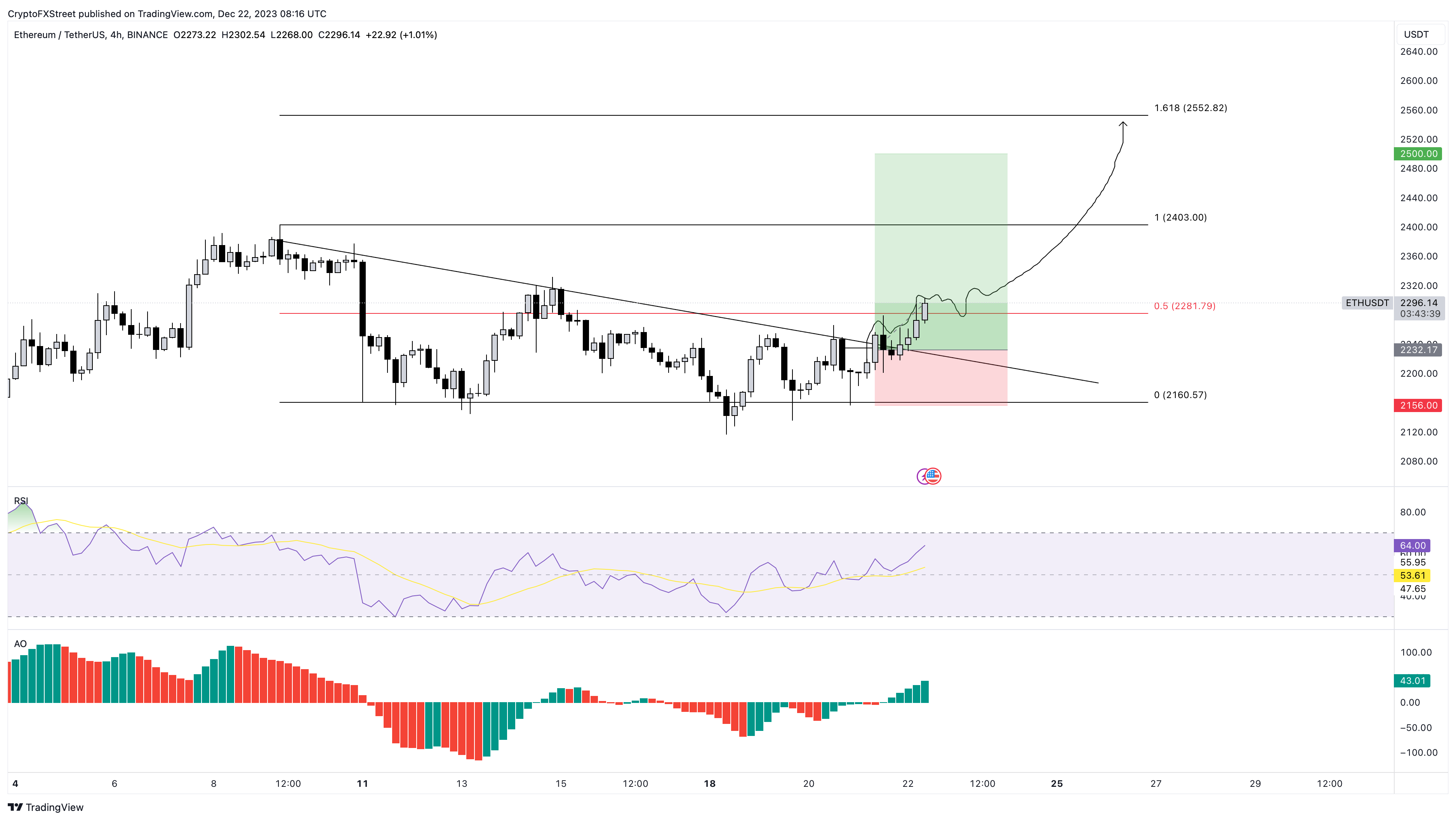 Cardano vs. Ethereum Key Differences and Which Is Better? | Academy ostrov-dety.ru