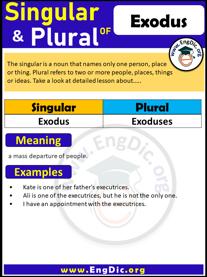 English to Nepali Dictionary - Meaning of Exodus in Nepali is : प्रस्थान