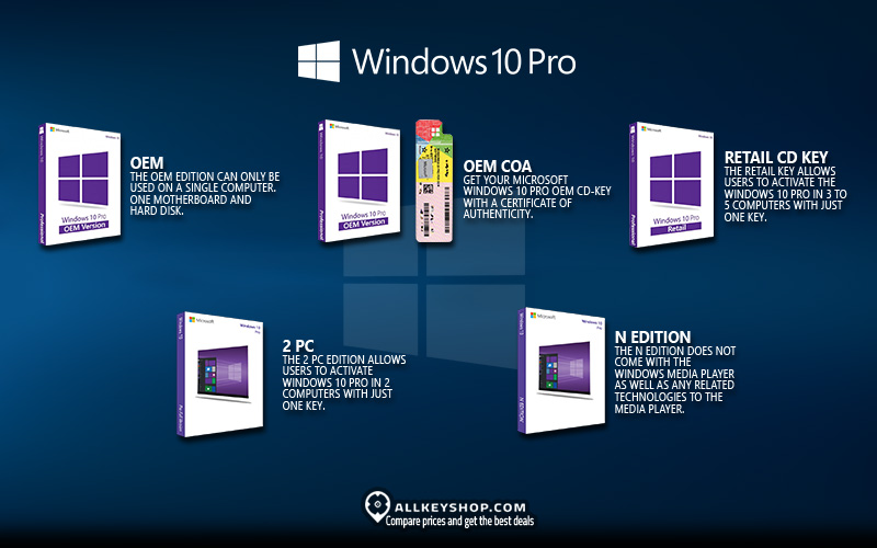 Buy Windows 10 Professional CD Key Compare Prices