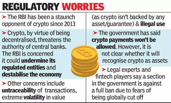 Is Cryptocurrency Banned In India? - WazirX Blog