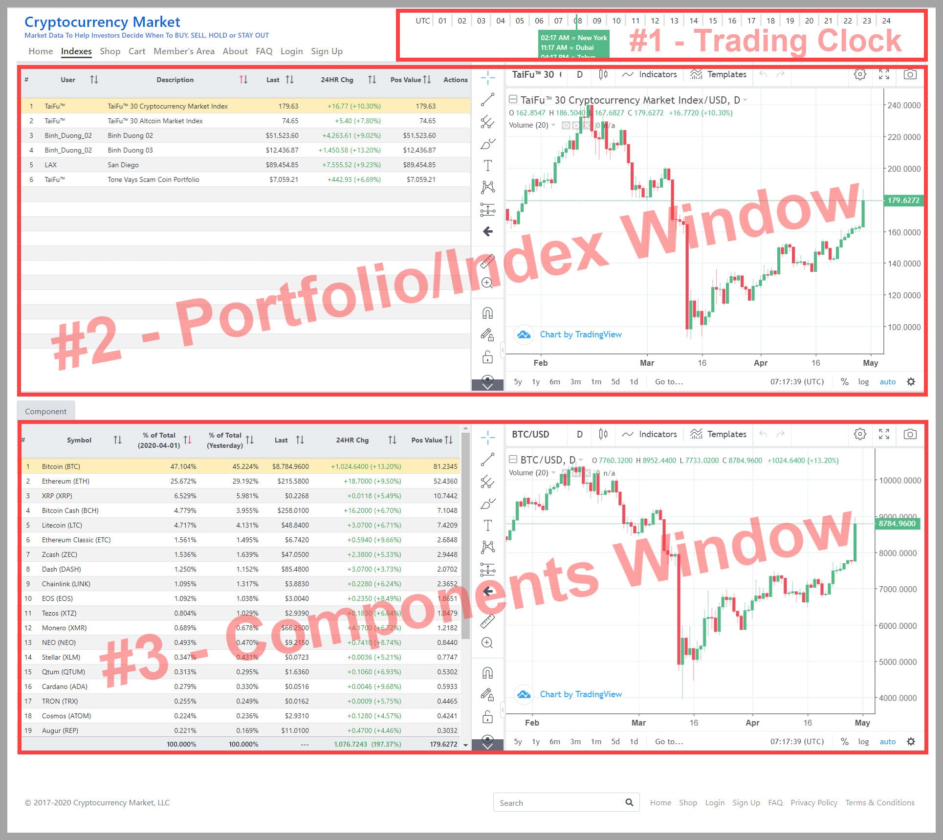 Cryptocurrency Portfolio Tracker App - Crypto Pro