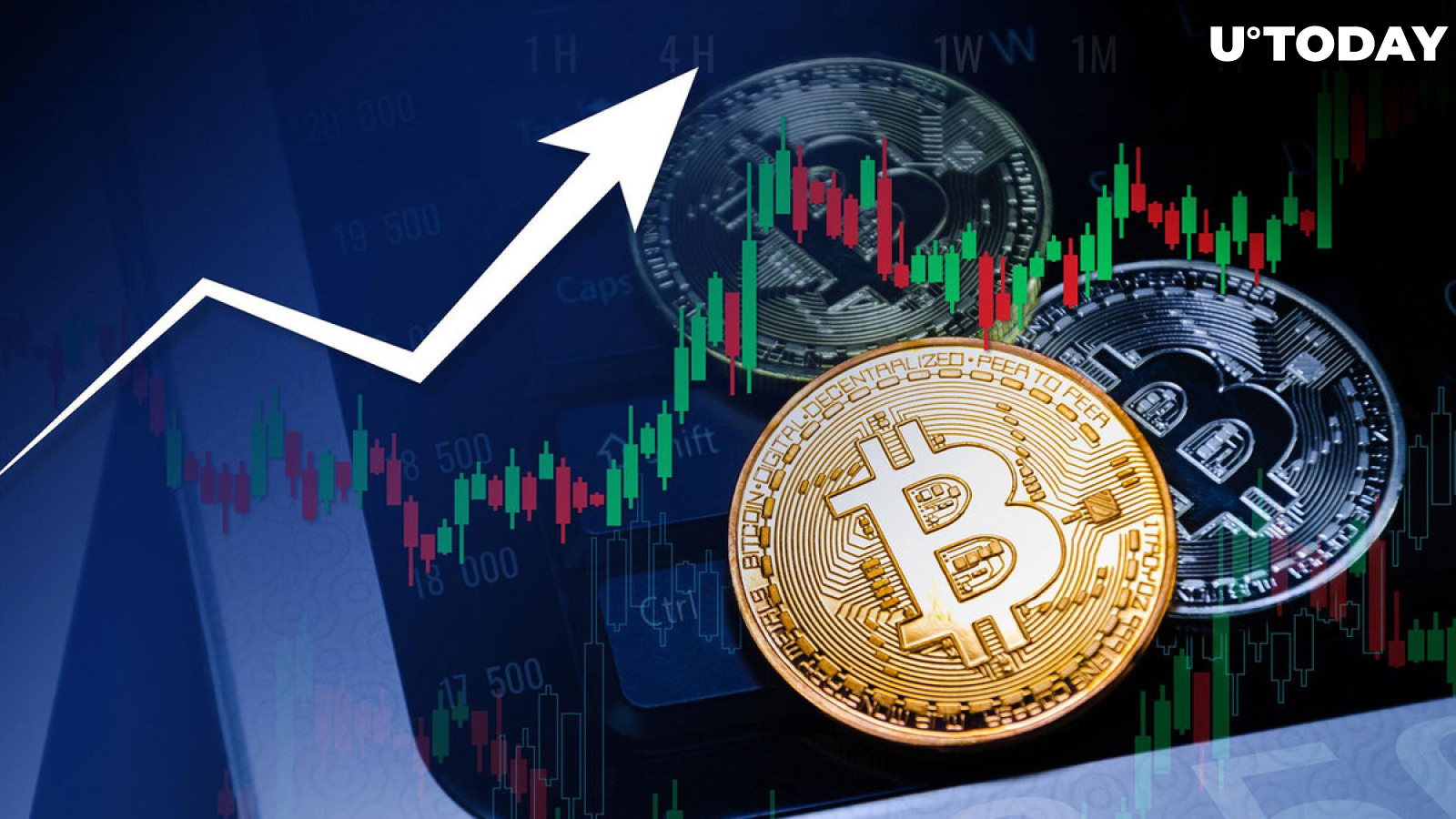 crypto market: Is crypto back? What to know about bitcoin’s surge - The Economic Times