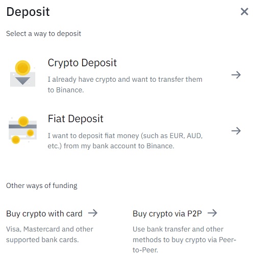 How to Deposit & Withdraw Fiat via SWIFT Bank Transfer on Binance