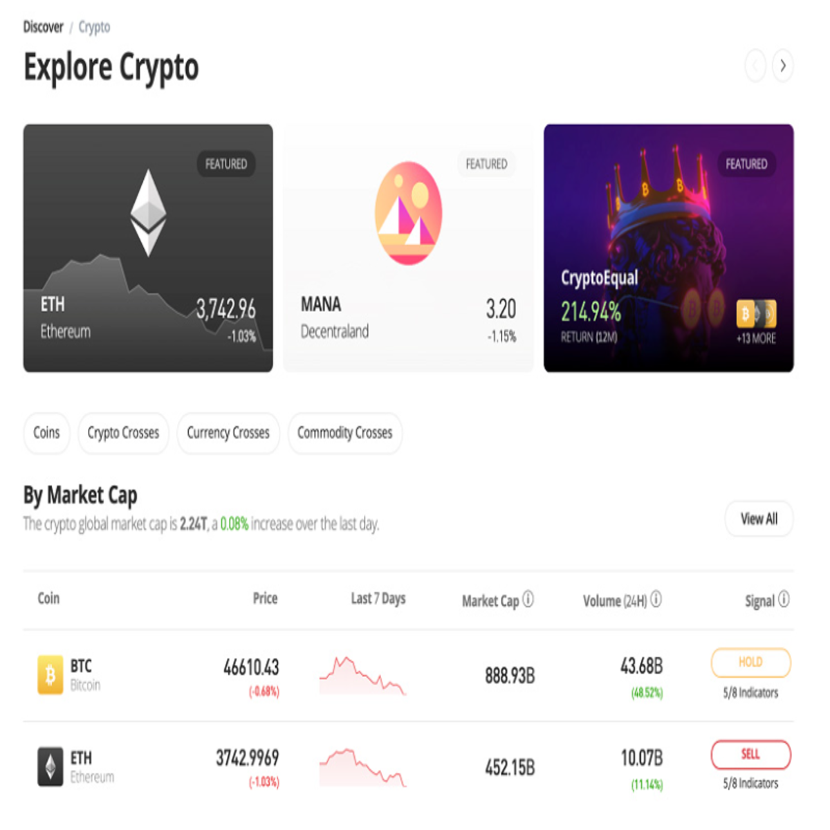 ‎NOW Wallet: Buy & Swap Bitcoin on the App Store