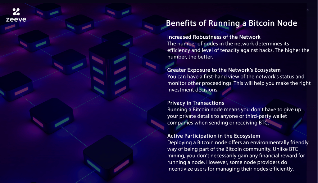 Nodes | Bitcoin Design