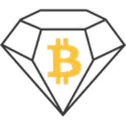 Bitcoin Diamond ETH (BCD-ETH) Cryptocurrency Profile & Facts - Yahoo Finance