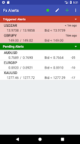 ‎Forex Price Alerts on the App Store