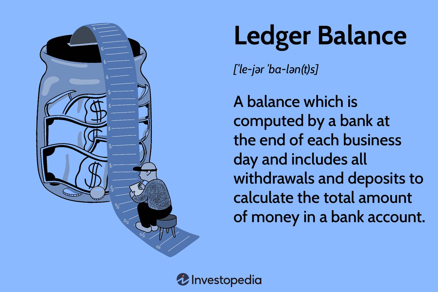 LEDGER | definition in the Cambridge English Dictionary