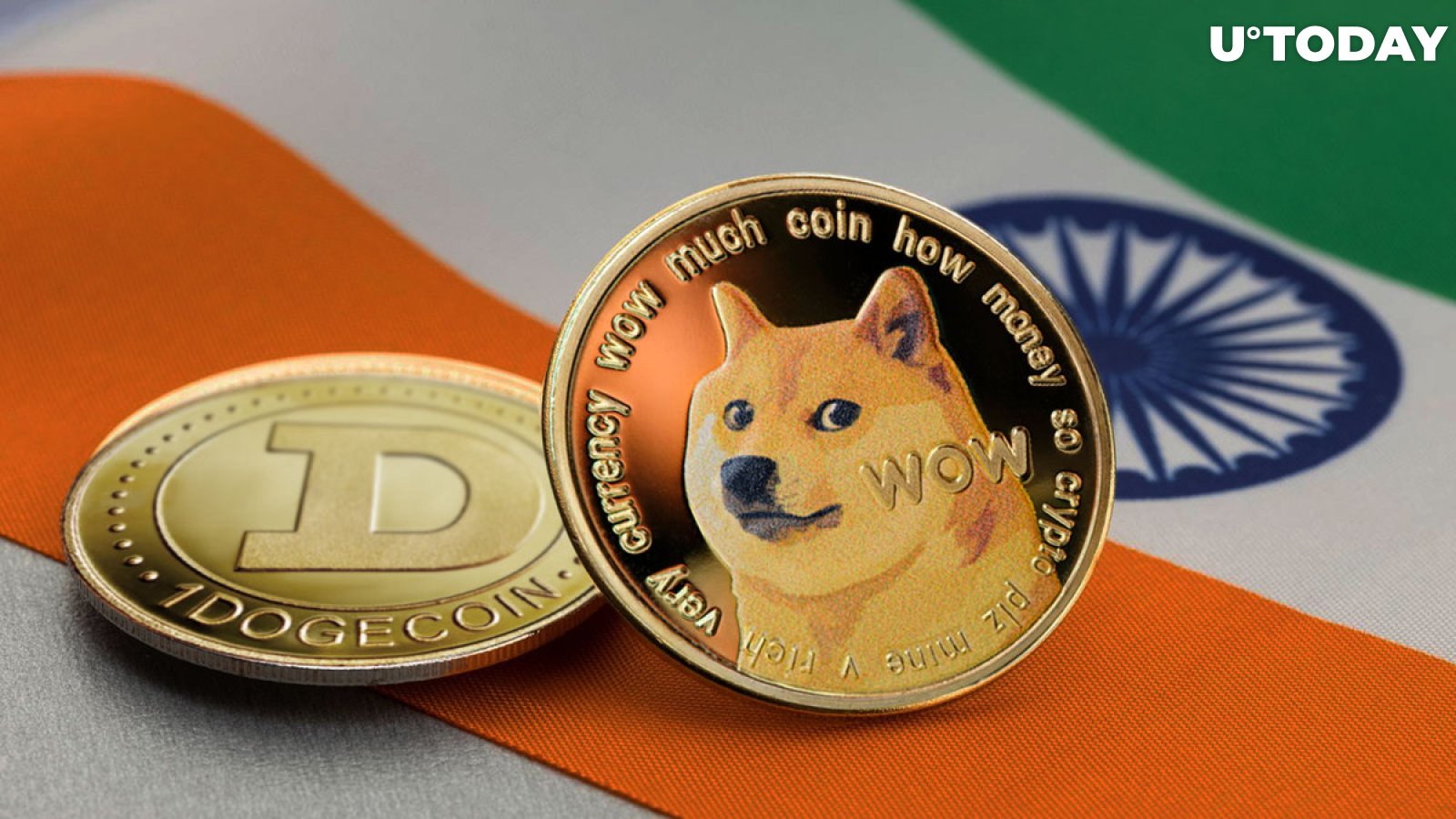 1 DOGE to INR | Convert DogeCoin to Indian Rupees | Revolut United Kingdom