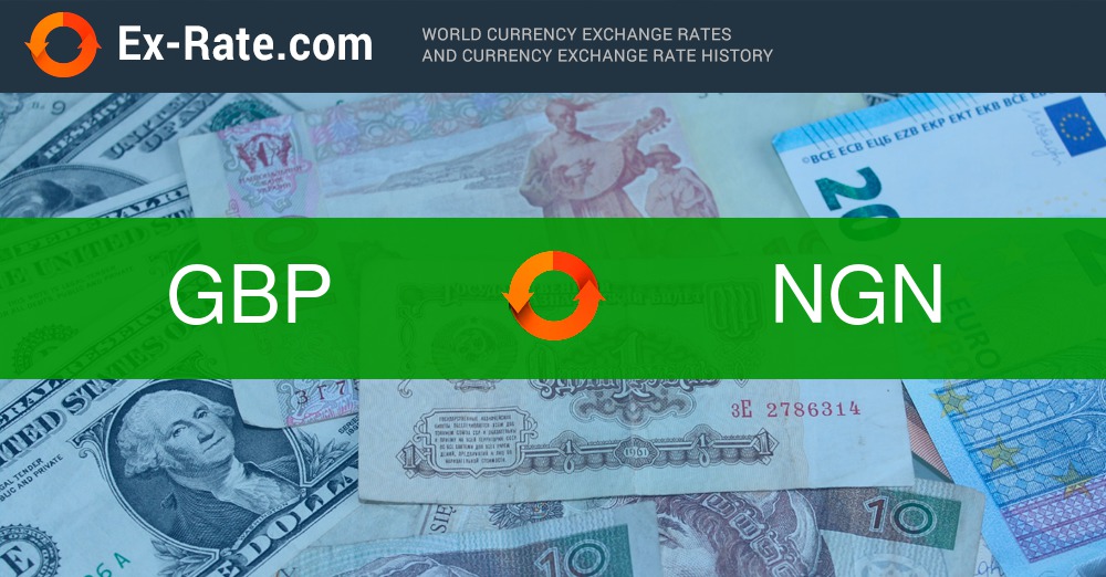 How much is bitcoins btc (BTC) to ₦ (NGN) according to the foreign exchange rate for today