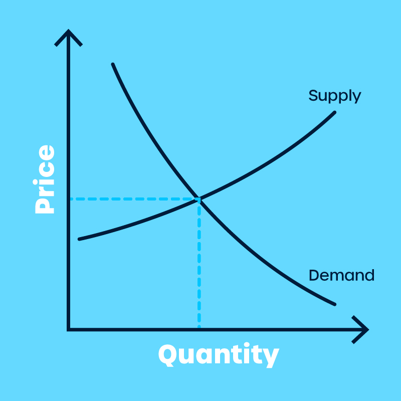 “Bitcoin Has No Intrinsic Value”. Then What Gives Bitcoin Value?