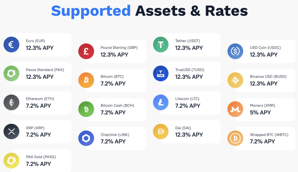 ETH Lending Rates: Top Ethereum Interest Rates 